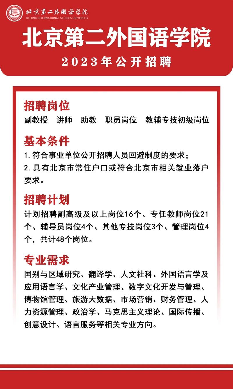 学院招聘被疑萝卜岗,面对研究所和高校的“萝卜招聘”可以怎么